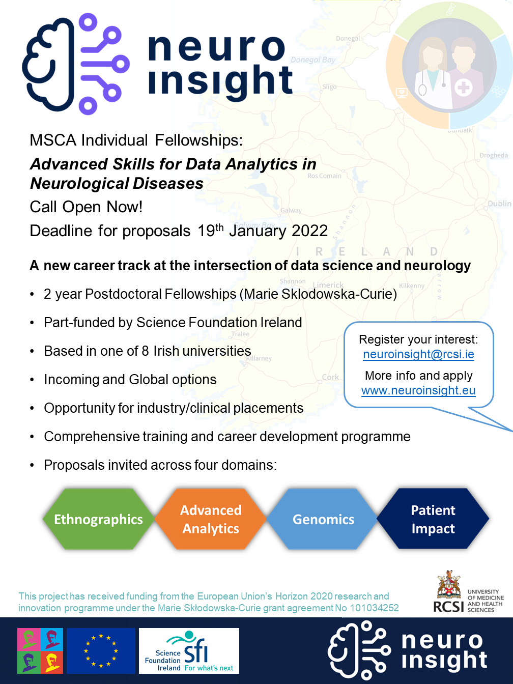 NeuroInsight MSCA Fellowship funding Call 2022 advert