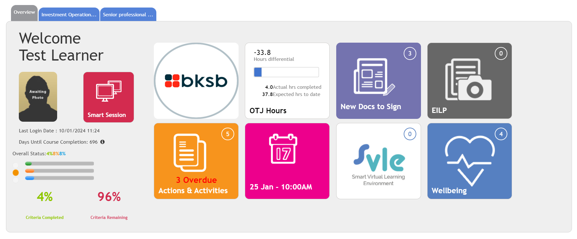 Dashboard for Students on Smart Assessor