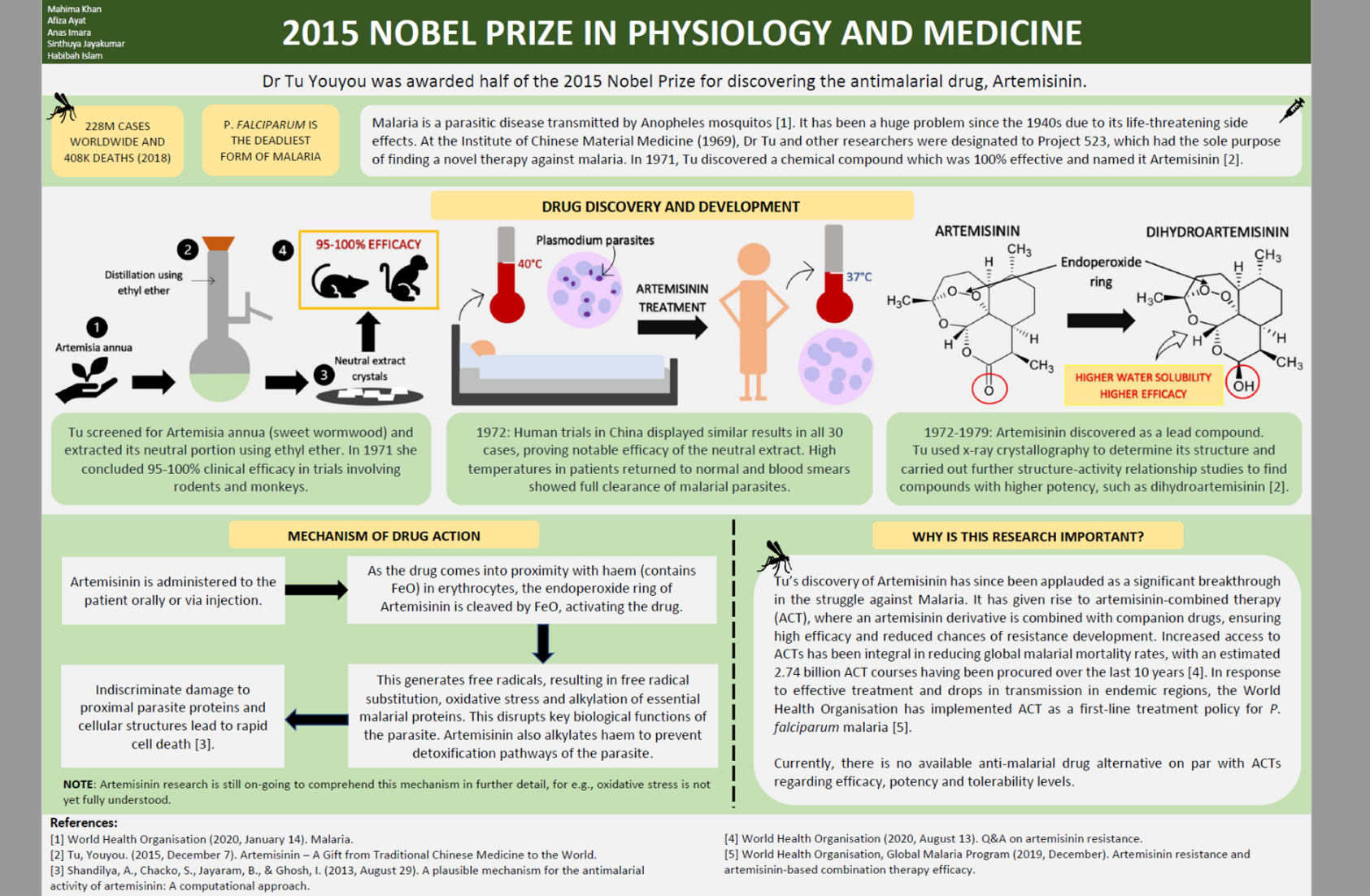 A student poster presenting the work of Professor Tou Youyou