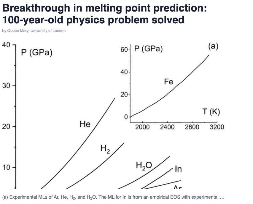 1 / 1(a) Experimental MLs of Ar, He, H2, and H2O. The ML for In is from an empirical EOS with experimental parameters. The ML for Fe is from Ref. [81] shown in the inset due to a different temperature range and up to 60 GPa where static experiments exist. (b) The same MLs are in the low-pressure and low-temperature range (circles). The lines show the fits to Eq. (19) as discussed in the text. Credit: Physical Review E (2024). DOI: 10.1103/PhysRevE.109.034122