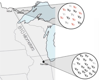 Image of NOvA experiment